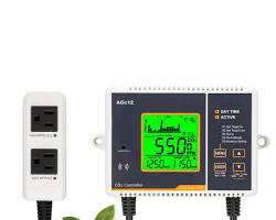 Carbon Dioxide (CO2) Monitor and Controller